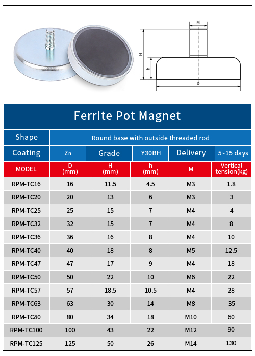 Round base with outside threaded rod